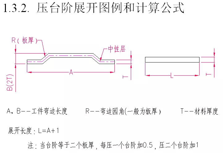 _(ti)Aչ_DӋ(j)㹫ʽ